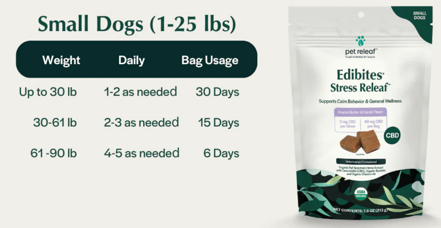 Stress Releaf CBD Edibites For Dogs – Peanut Butter
