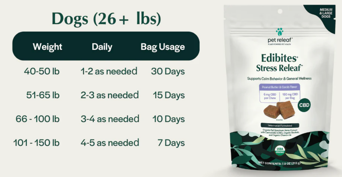 Stress Releaf CBD Edibites For Dogs – Peanut Butter