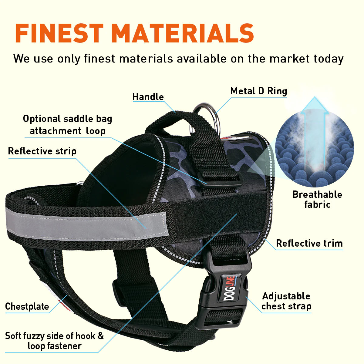 Unimax Multi-Purpose Harness