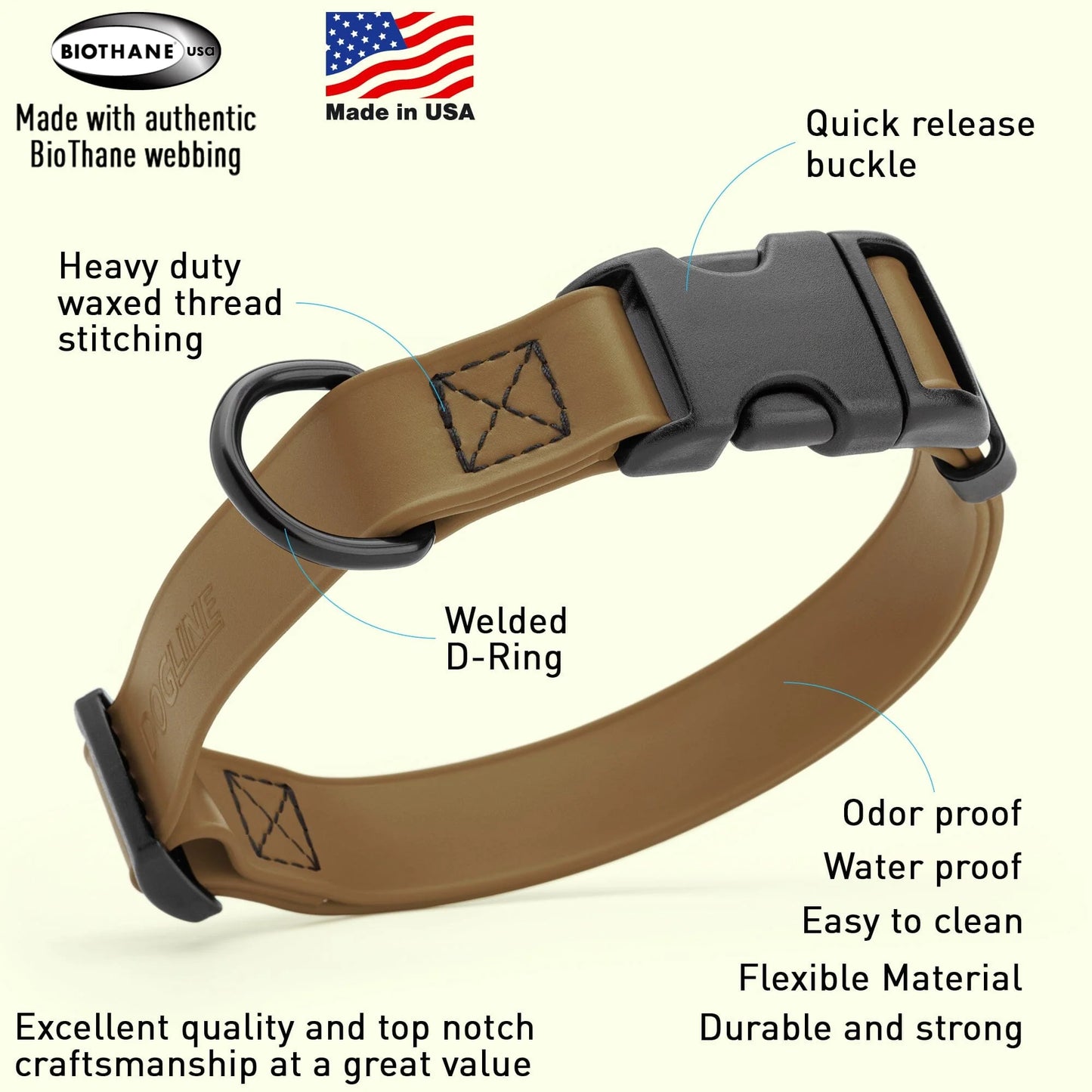 Biothane Waterproof Dog Collar with Quick Release Buckle